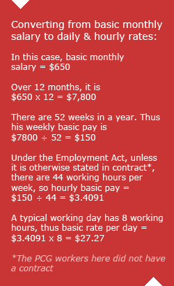 shoriful_PCG_Wiley_basicsalaryrates